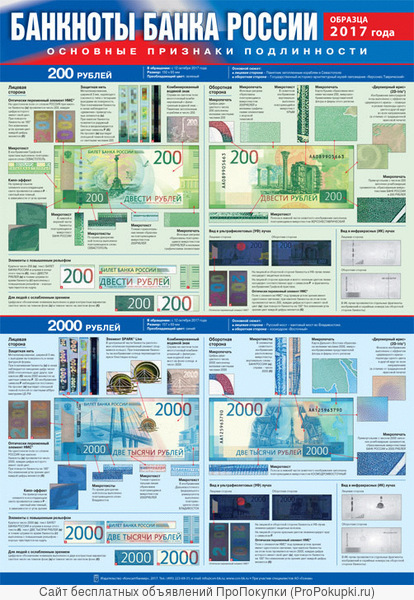 Справочные плакаты по банкнотам 200р и 2000р