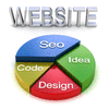 Web-дизайн и сайтостроение